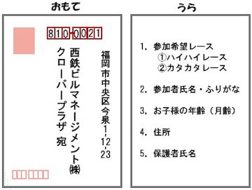 申込ハガキ記入例